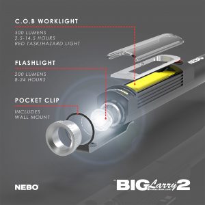 Đèn pin Nebo BIG Larry 2 500 Lumens - Feature