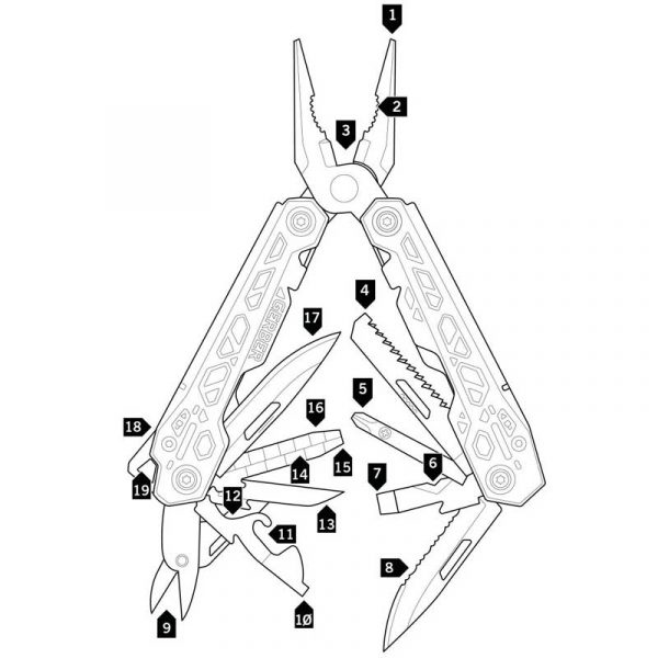 Kìm đa năng Gerber Truss Multi-Tool Features