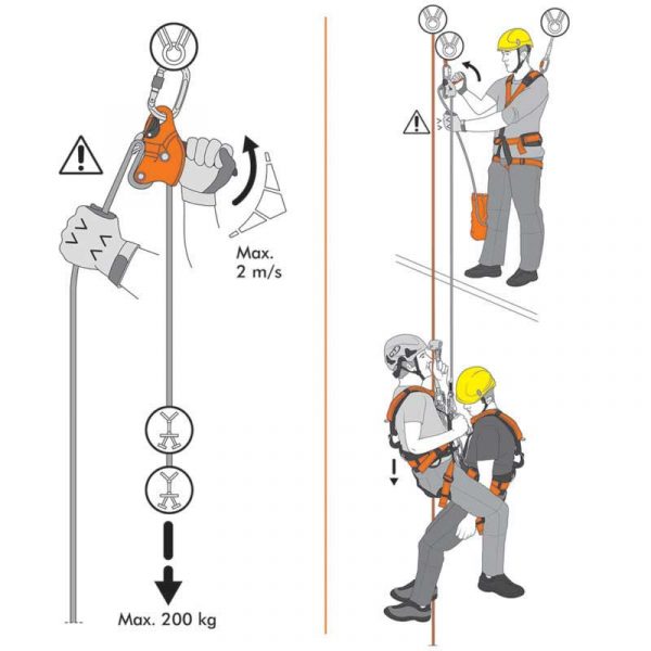 Thiết bị hãm Climbing Technology SPARROW 200R - 2D66400WB5 Use