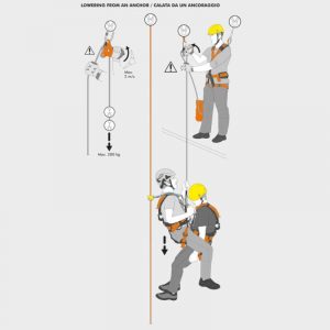 Thiết bị hãm Climbing Technology SPARROW 200R - 2D66400WB5 Use