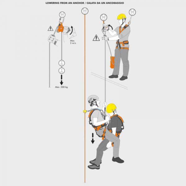 Thiết bị hãm Climbing Technology SPARROW 200R - 2D66400WB5 Use